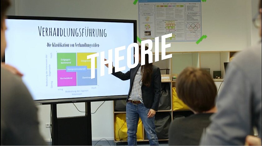Das Bild zeigt die Aufschrift "Theorie". Im Hintergrund ist ein Bildschirm zu erkennen, vor dem eine Person steht, die eine Präsentation hält. 