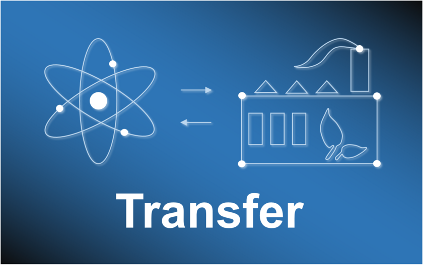 Grafik mit Schrift "Transfer" (Pfannstiel: M.A. 2023) (öffnet Vergrößerung des Bildes)